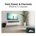SH7Q LG 5.1Ch Sound Bar System Audio